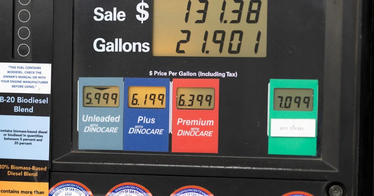 Trump Directs Inquiry Into Oil Giants Over Sluggish Pump Price Declines