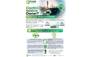 Standard Fire Insurance Covers EV Charging Damage, PIAM Clarifies After Cheras Incident