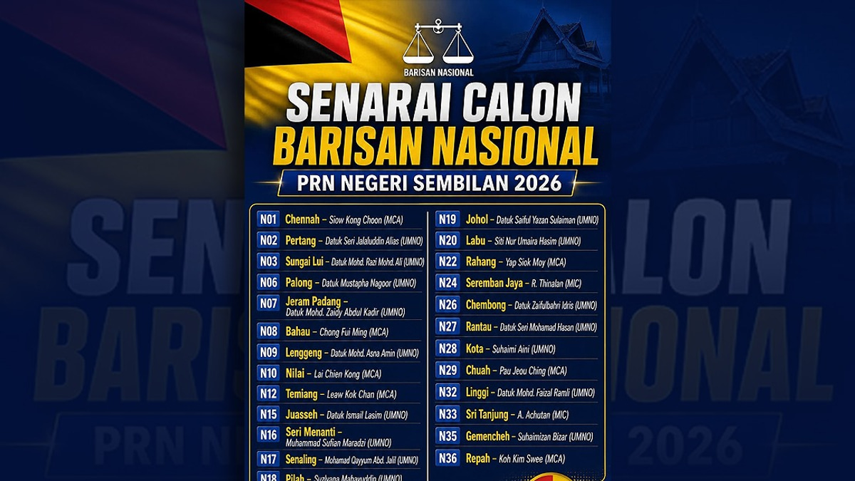 MCA, MIC To Field Candidates In Negeri Sembilan State Election Under BN Banner