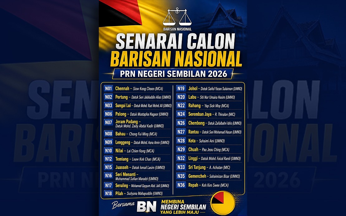 MCA, MIC To Field Candidates In Negeri Sembilan State Election Under BN Banner