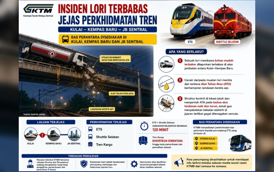 Lorry Accident Disrupts Shuttle Selatan and ETS Services on Kulai–Kempas Route
