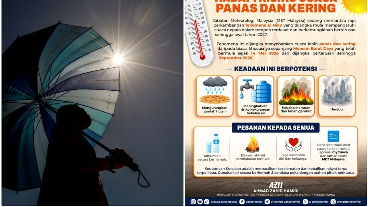 Malaysia Braces for Extended Heat and Drought as El Niño Looms Until Early 2027