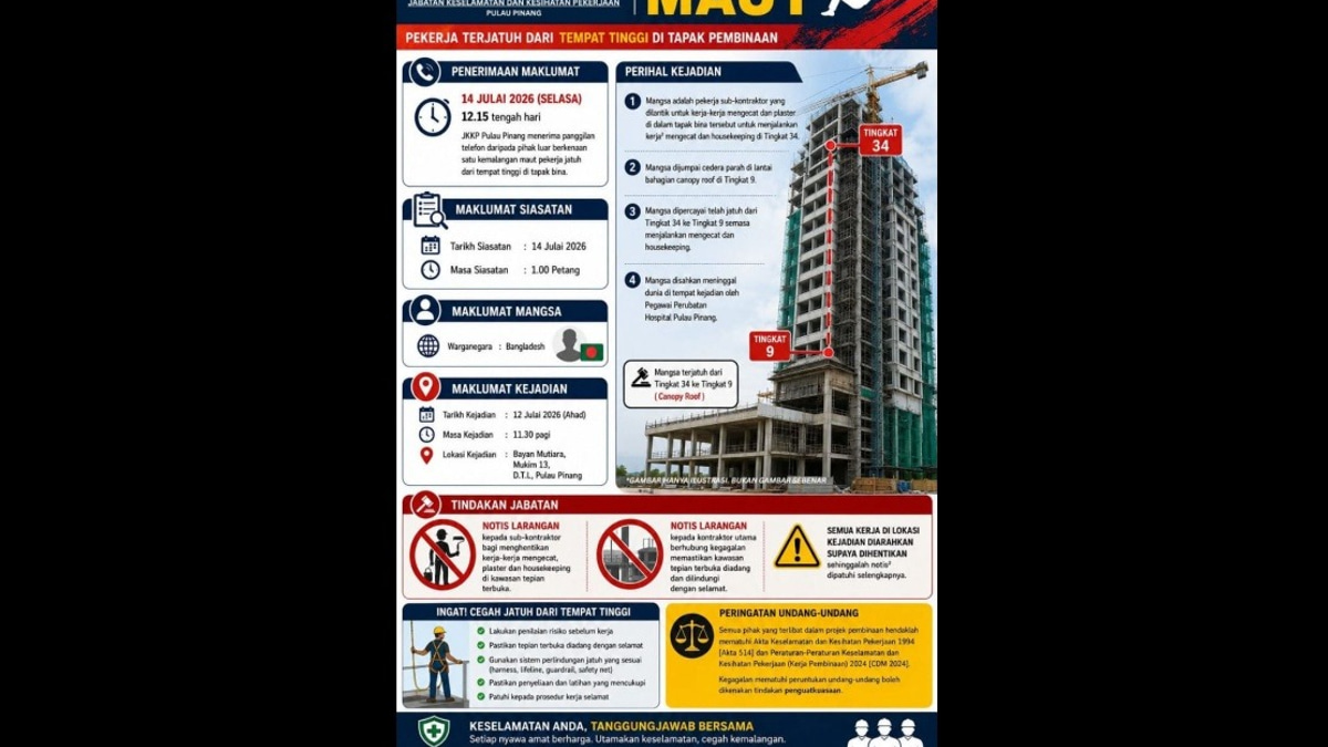 Penang Safety Authorities Investigate Fatal Fall of Bangladeshi Worker at High-Rise Construction Site